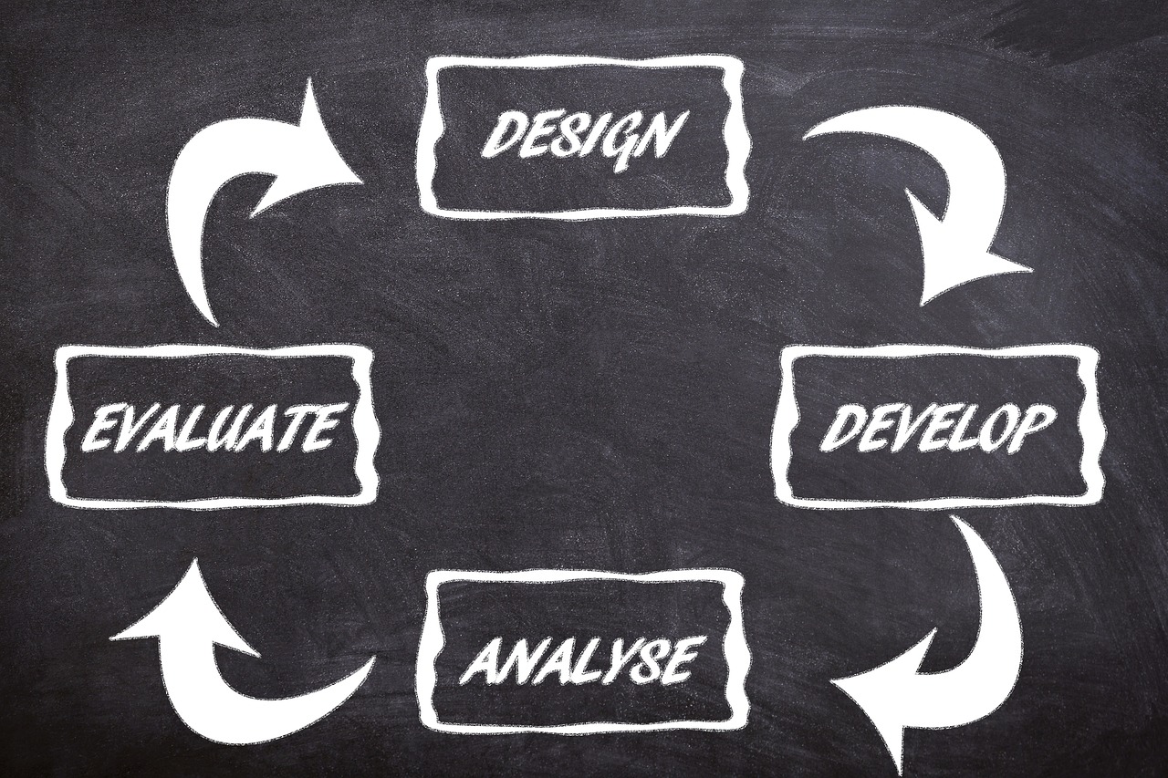 자기계발자기개발한자로차이 체크리스트 5가지 남성 사진 자기계발자기개발한자로차이 체크리스트 5가지 — 남성 관련 이미지